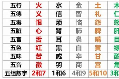 出生日期 八字|八字测算,生辰八字查询,八字测试免费算命